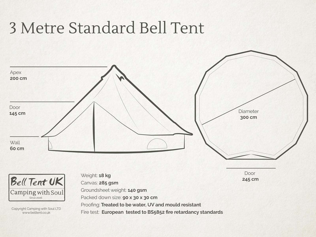 3m standard bell tent diagram