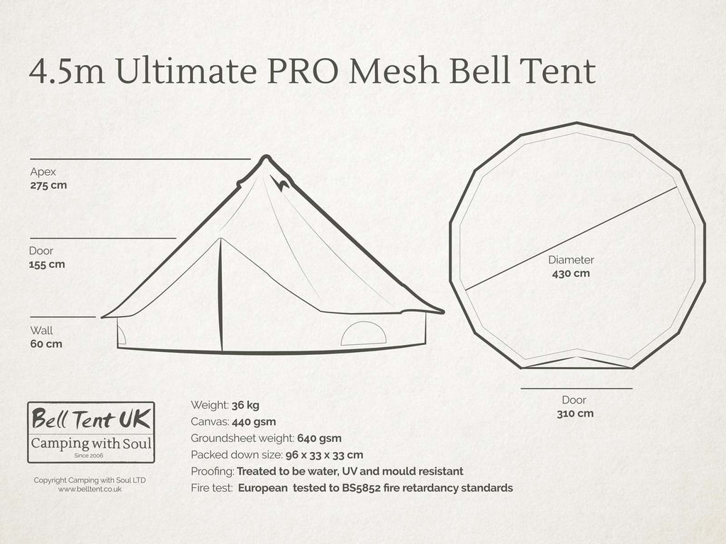 4.5m ultimate pro mesh bell tent diagram
