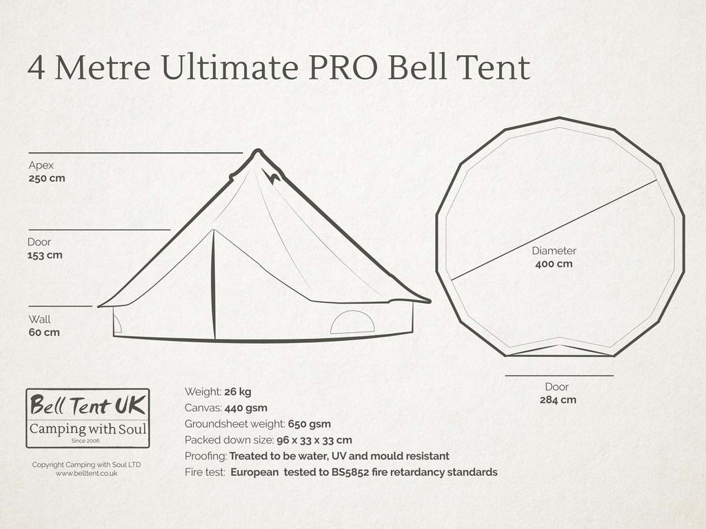 4m ultimate pro mesh bell tent diagram and dimensions