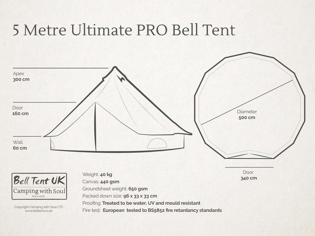 5 meter ultimate pro mesh bell tent diagram