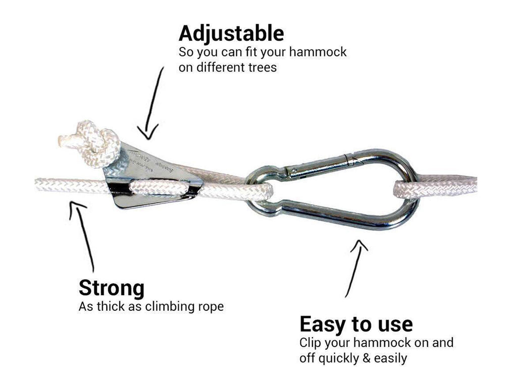 Adjustable and strong smart rope hanging kit for hammocks