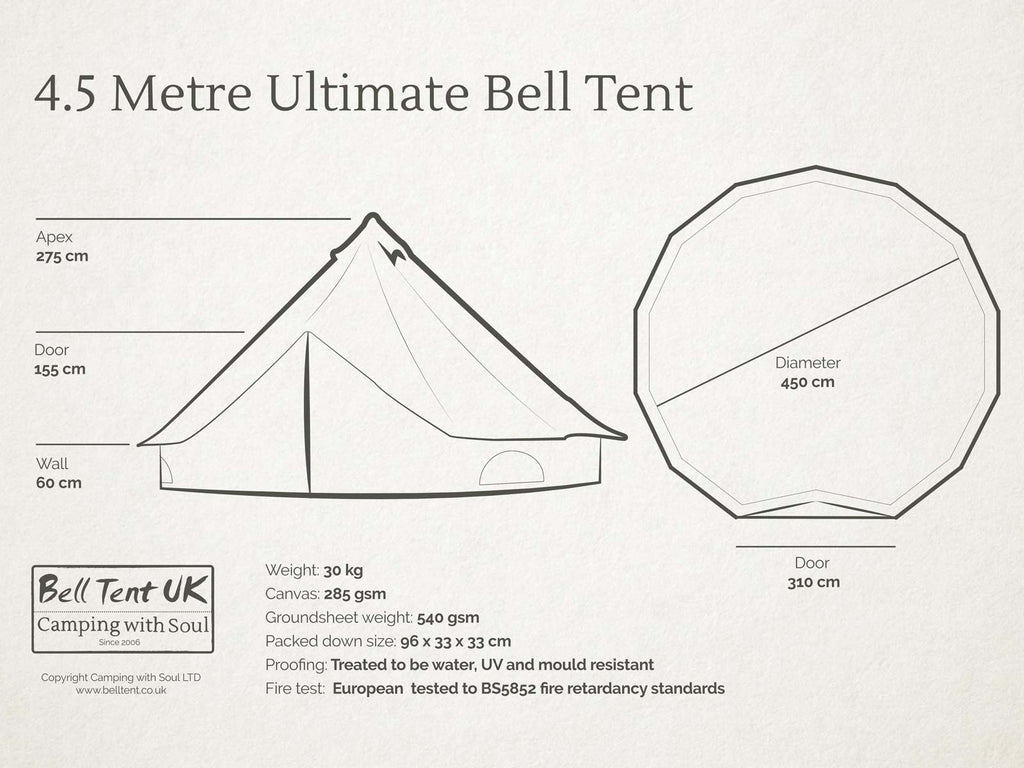 4.5 metre ultimate bell tent diagram