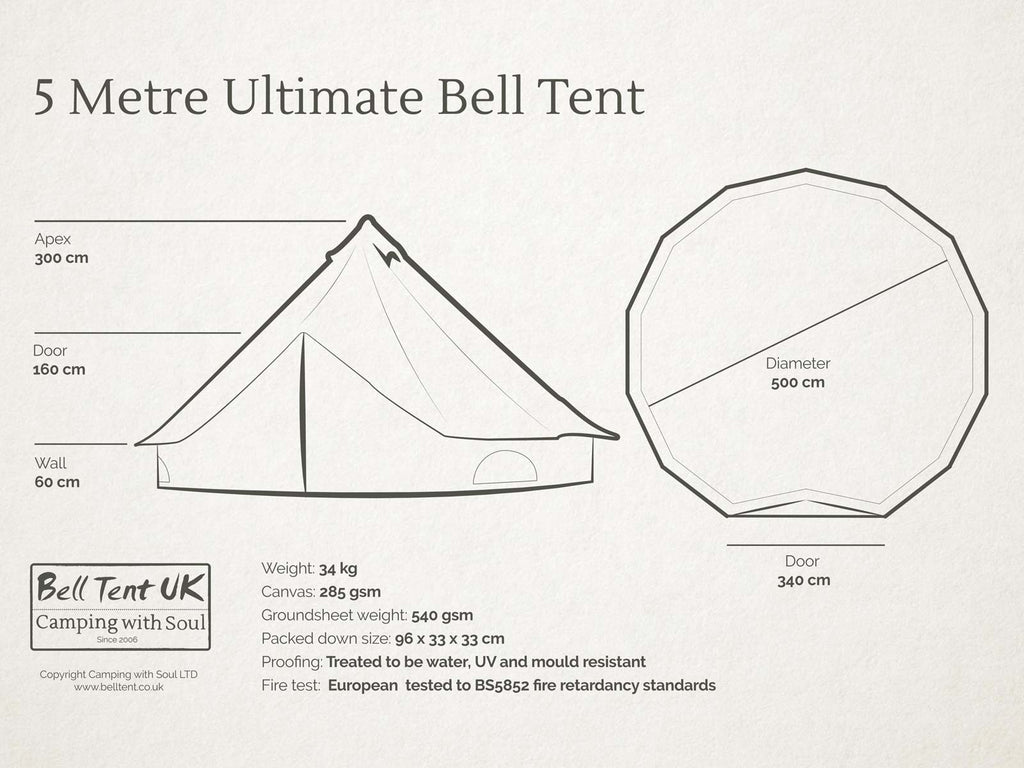 5m ultimate bell tent diagram