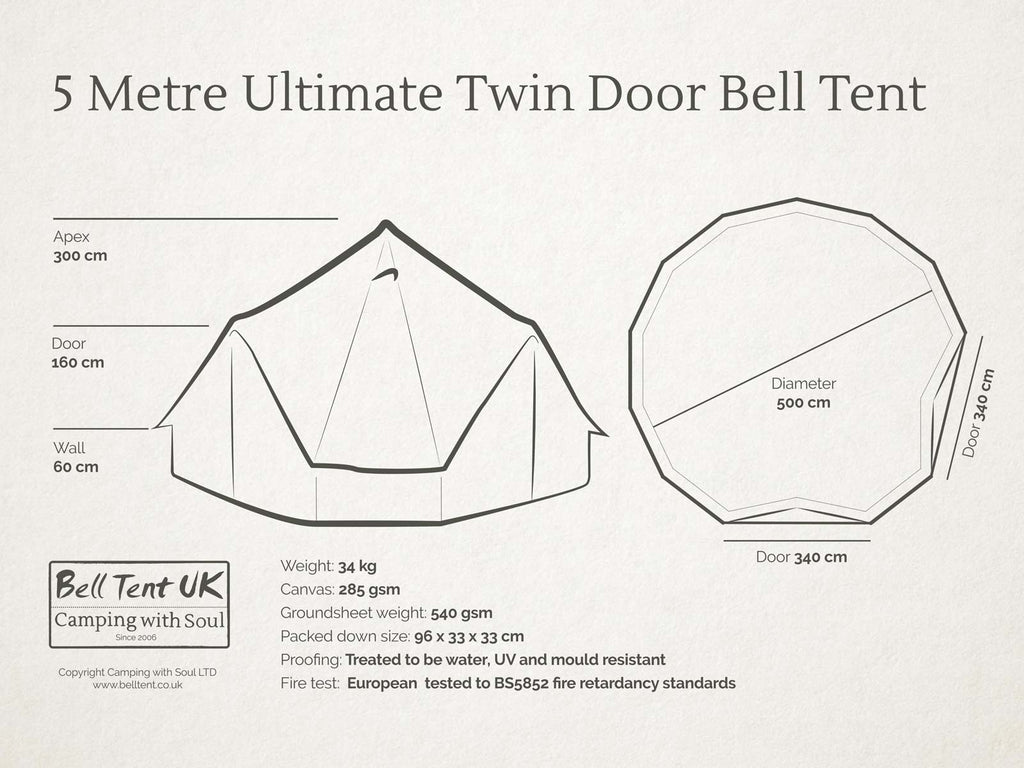 5 metre ultimate pro twin door bell tent diagram