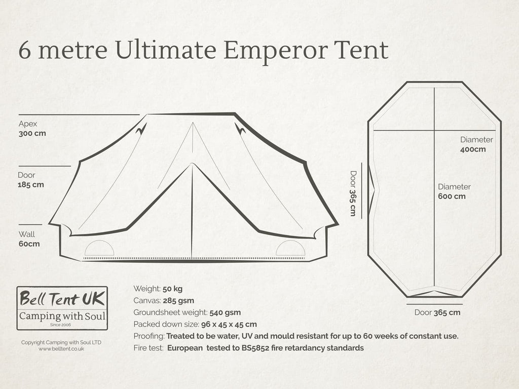 6 metre ultimate emperor bell tent diagram