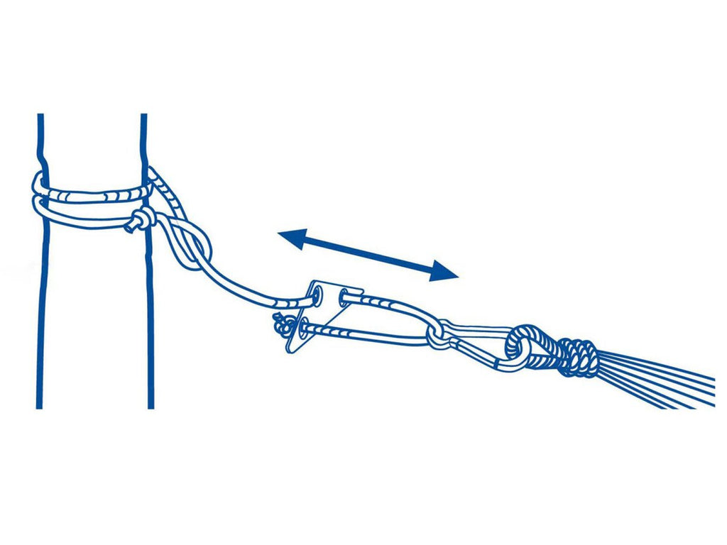 Smart rope hanging kit diagram
